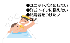 バスなど水周りの施工例