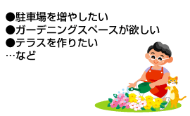 ガーデン・エクステリアなどの施工例