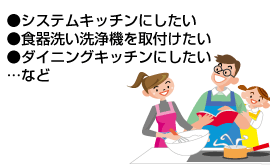 キッチン・ダイニングなどの施工例
